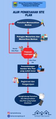 Infografis