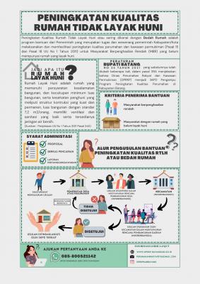 Infografis